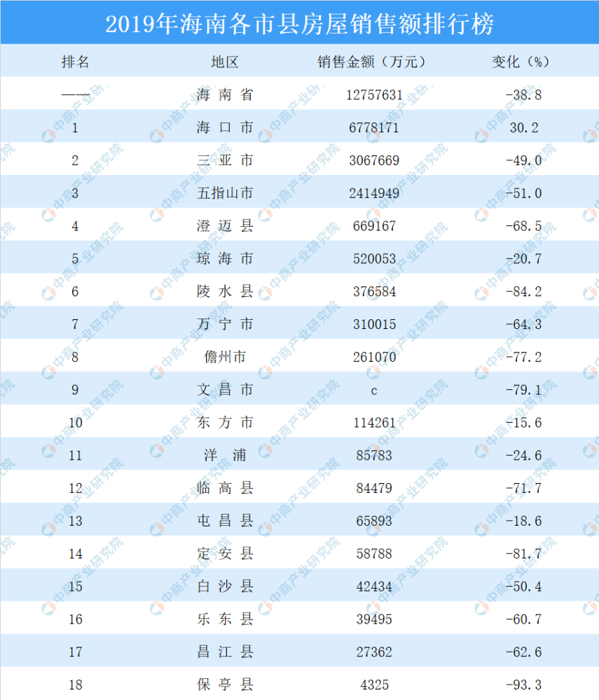 新澳天天开奖资料大全最新,衡量解答解释落实_Elite55.354