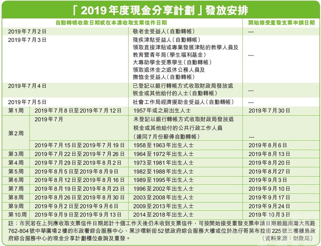 2024年12月19日 第26页