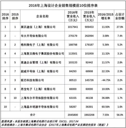 2024新 天天资料免 大全,实地设计评估数据_Max18.130