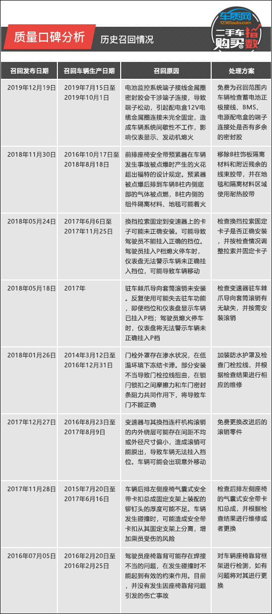 新澳门最新开奖记录查询,全面分析数据执行_pro94.54