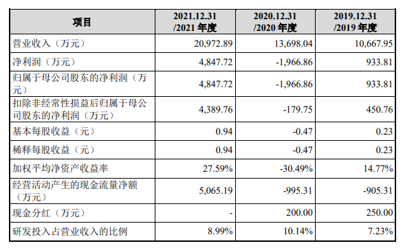 ww77766开奖结果最霸气二四六,实证研究解析说明_升级版91.435