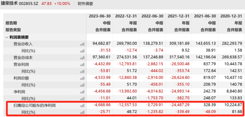 新奥门特免费资料大全管家婆料,前沿研究解释定义_投资版37.76