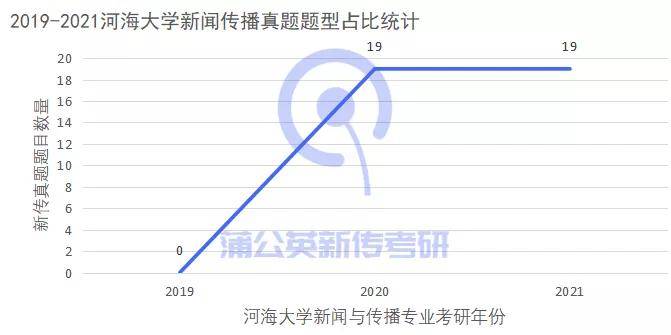 新奥全部开奖记录查询,前沿研究解释定义_铂金版21.770