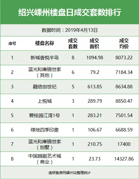 新澳天天开奖资料大全最新54期129期,数据资料解释落实_PalmOS21.896