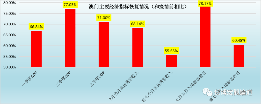 202_澳门全年免费资料,全面实施分析数据_SHD55.205