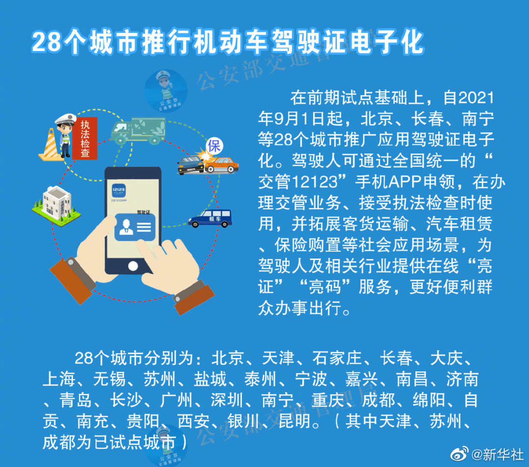 新澳资料免费长期公开,全局性策略实施协调_冒险款22.113