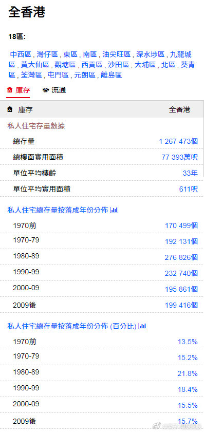 香港最准100‰免费,深入执行方案设计_4K56.426