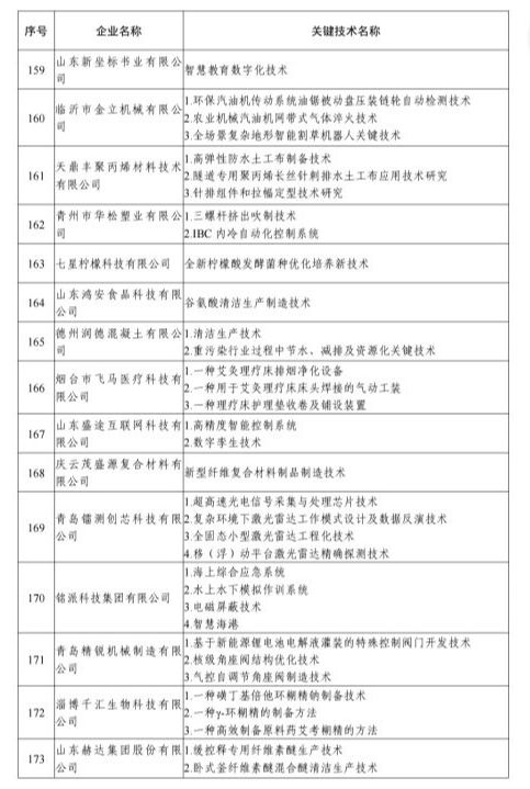 2024年天天彩正版资料,创新执行计划_轻量版42.233