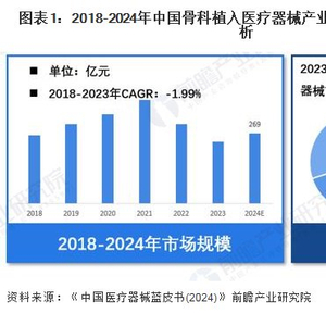 2024年正版资料大全,创新性执行策略规划_Harmony款49.269