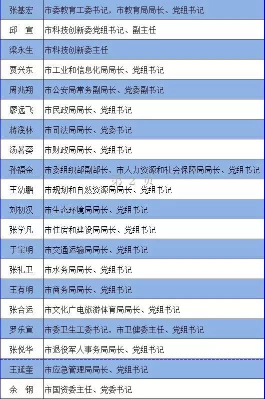 国航最新领导班子名单揭晓，战略展望与领导团队一览