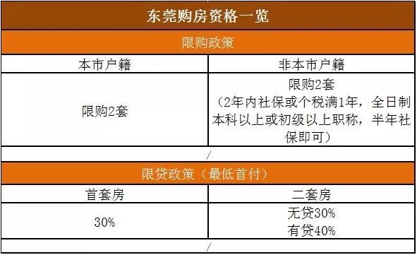 胶州限购最新政策胶州限购最新政策，重塑市场格局，促进可持续发展