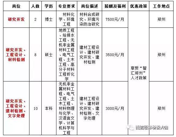 罗山最新招聘动态与求职指南