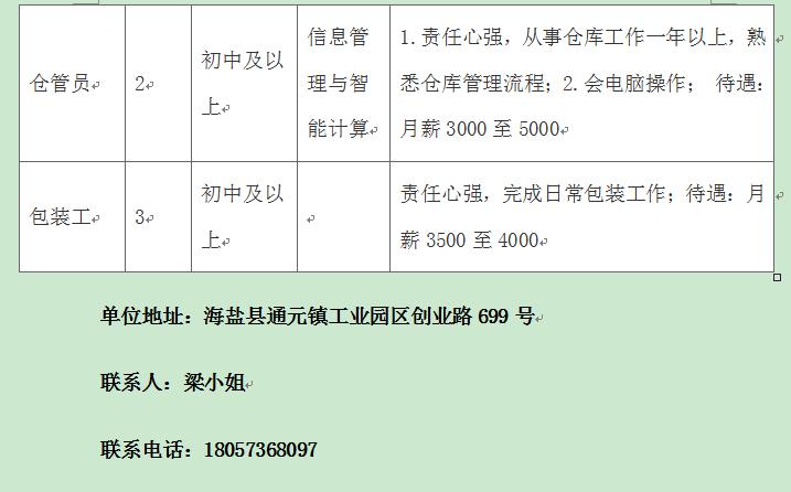 海盐论坛最新招聘信息及相关探讨详解