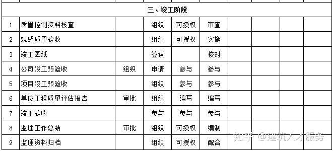 南漳县级公路维护监理事业单位领导概况更新