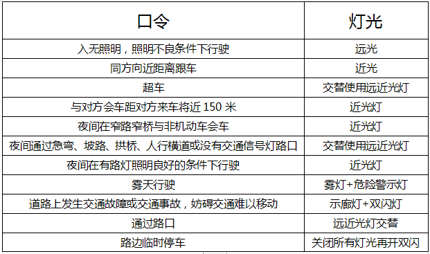 科且三灯光最新口诀，科技之光的前沿探索与实践