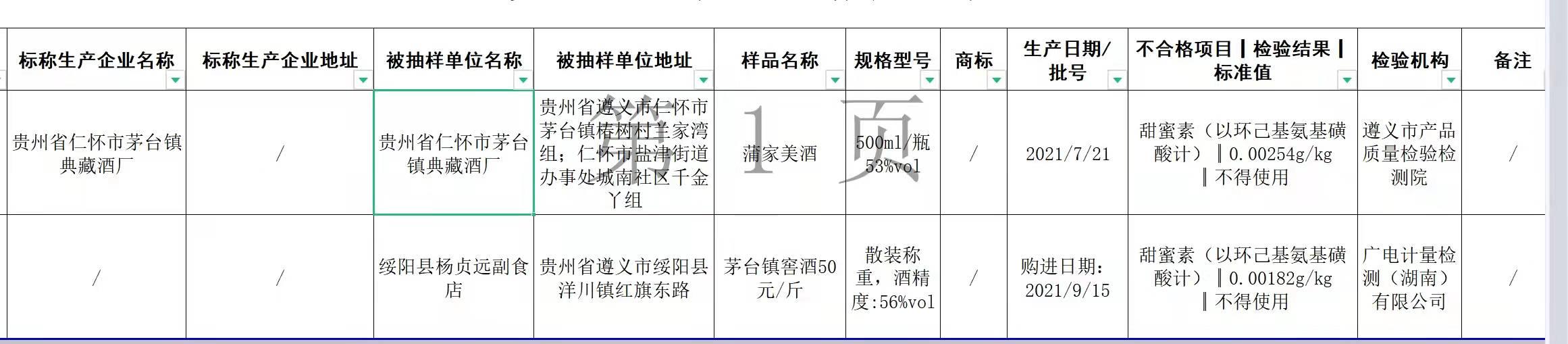 雷山县农业农村局新项目推动农业现代化，乡村振兴再添动力