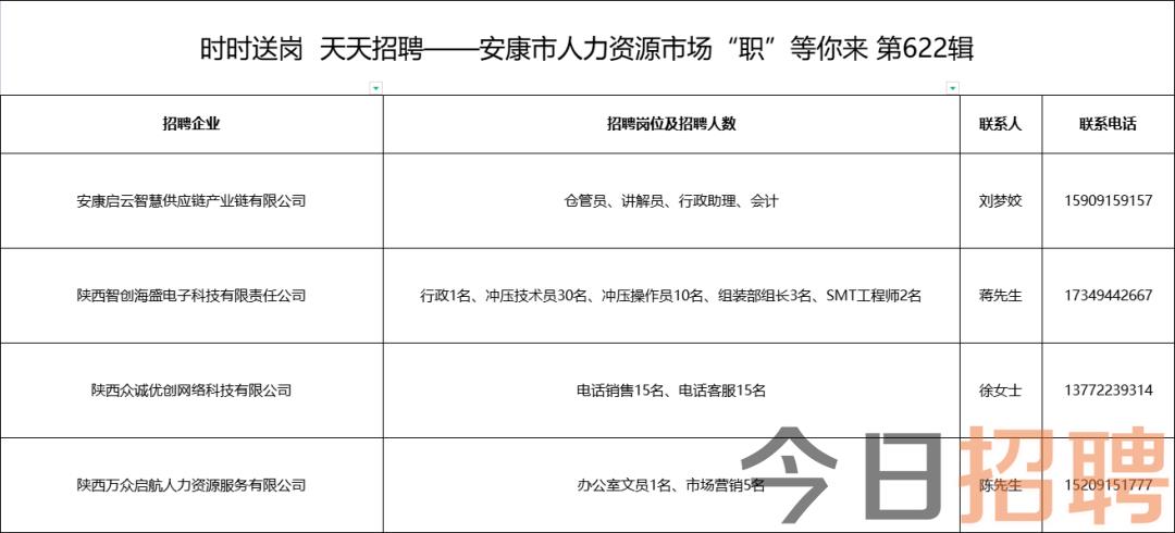 通城天宝光电最新招聘启事及岗位信息