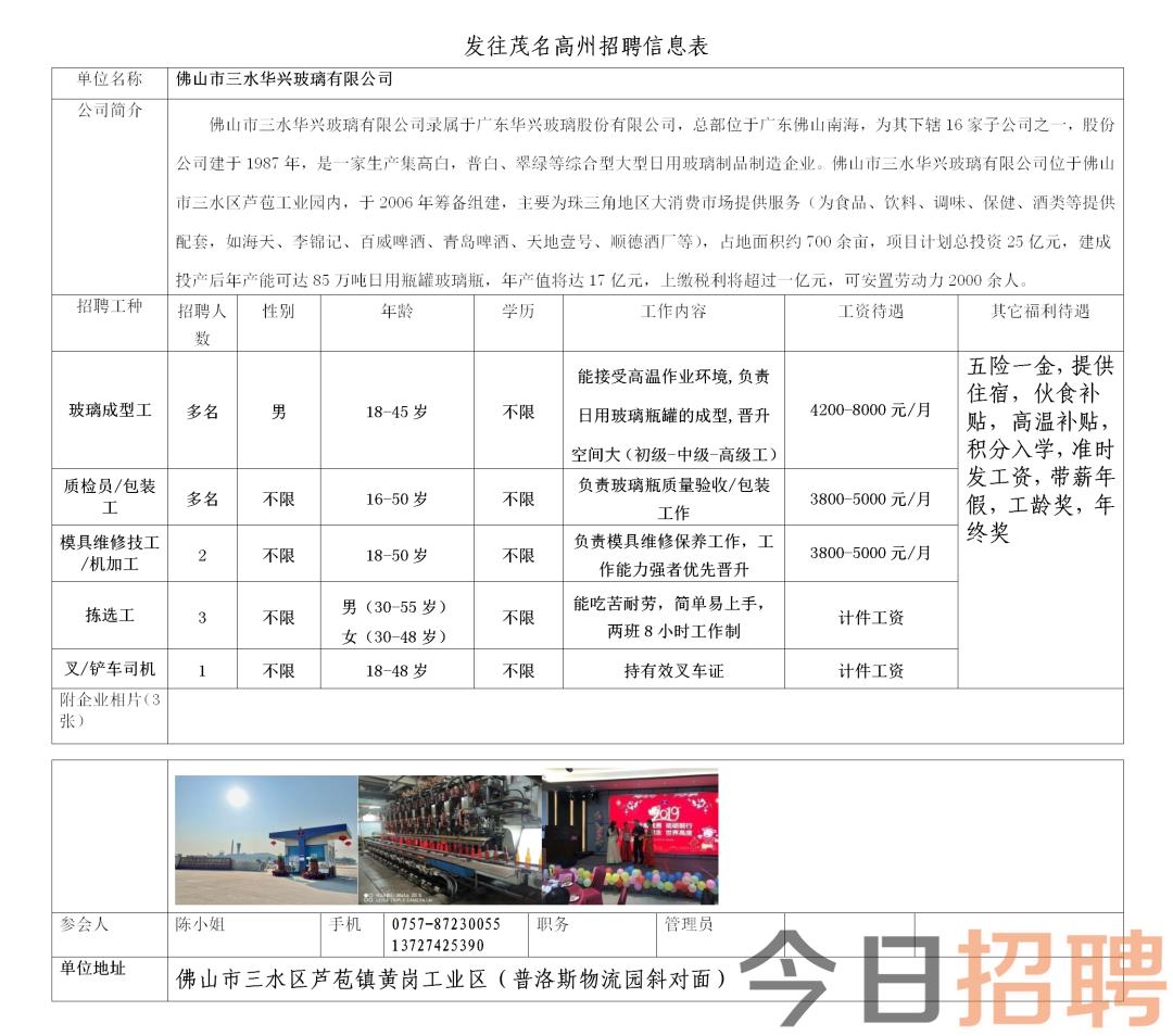 最新头罾化工招聘信息揭秘，行业趋势与就业机会分析