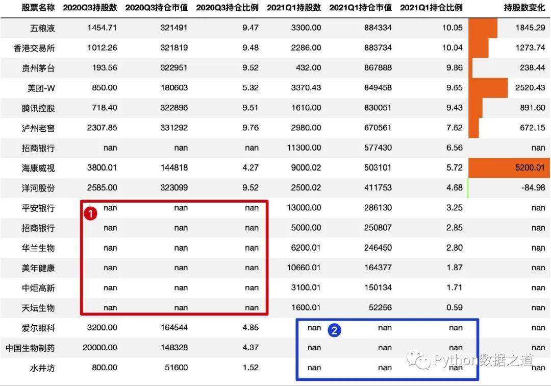 最新域名获取指南，探索99ee的文章分享