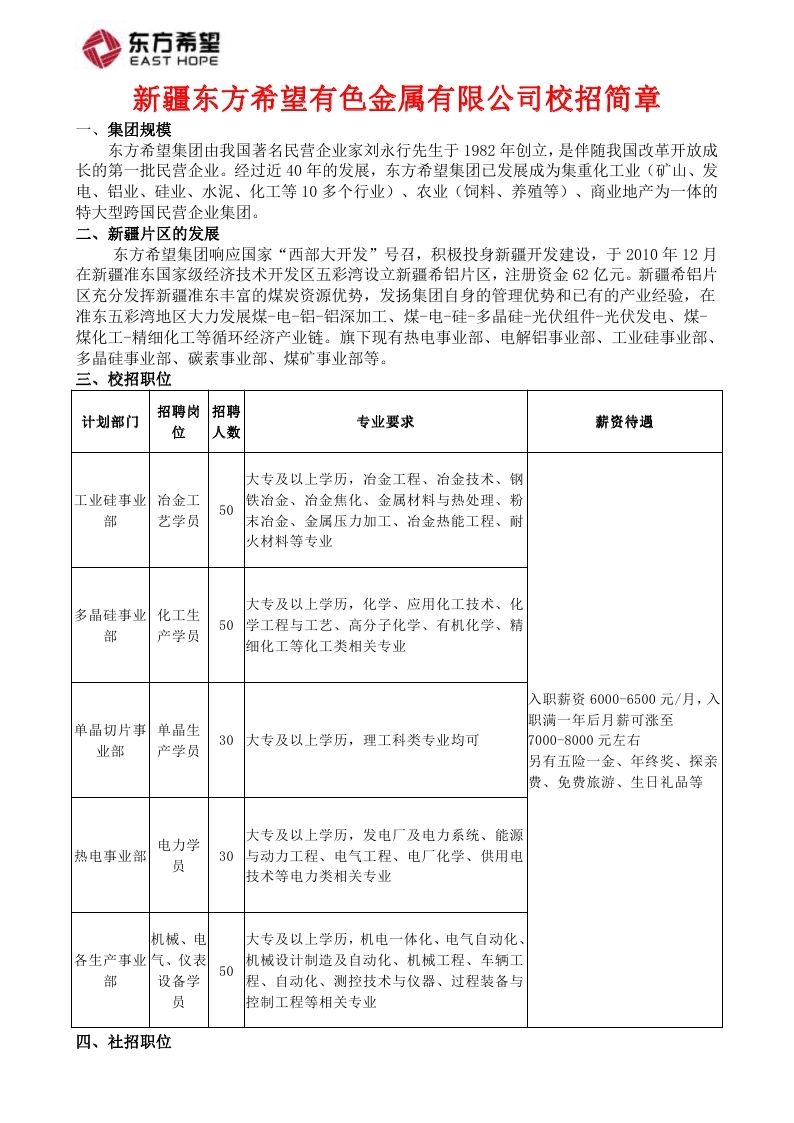 新疆东方希望最新招聘动态及其行业影响分析