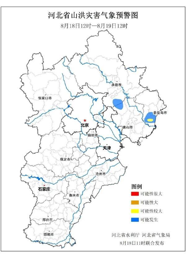 昌黎最新天气预报更新通知