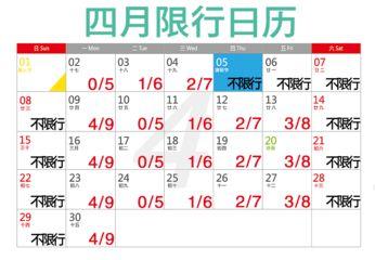 保定十月最新限号措施深度解析及影响展望