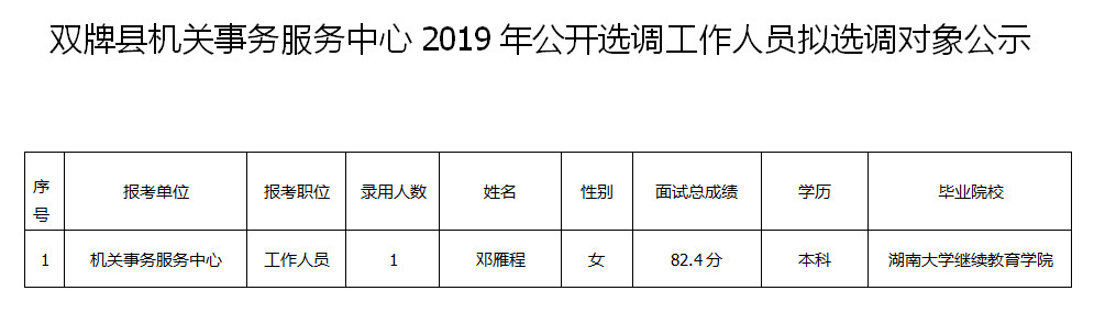 2024年12月27日 第17页