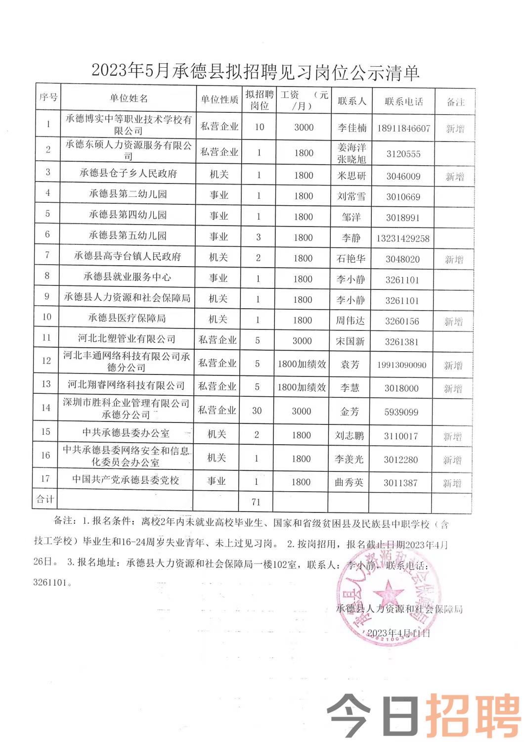 岫岩满族自治县民政局最新招聘信息全面解析