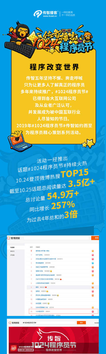 揭秘最新1024核技术，探索未来计算领域的新纪元与最新地址揭秘