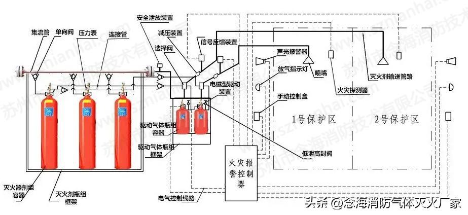 苹果7最新系统图片详解及预览