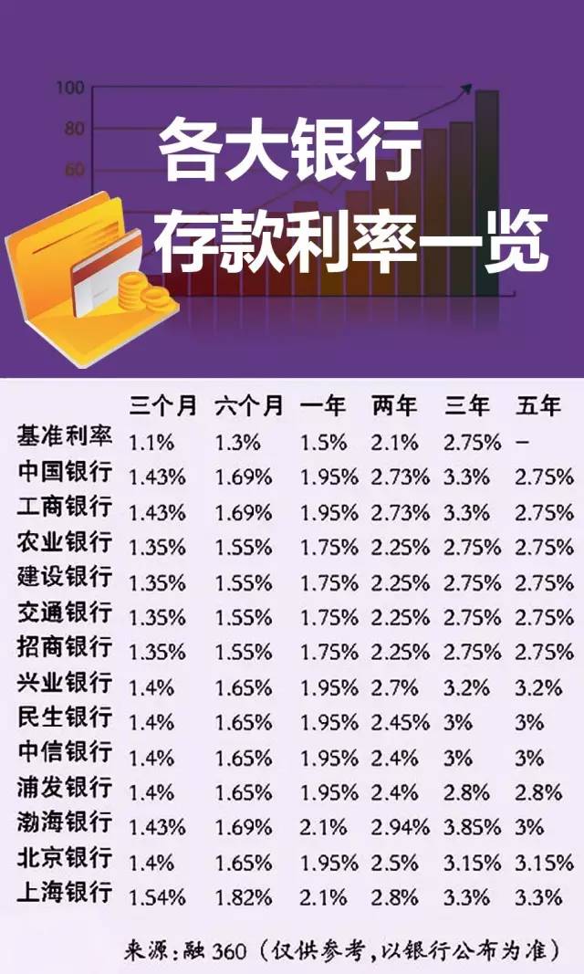 2017年农信利率回顾与展望，最新动态与趋势