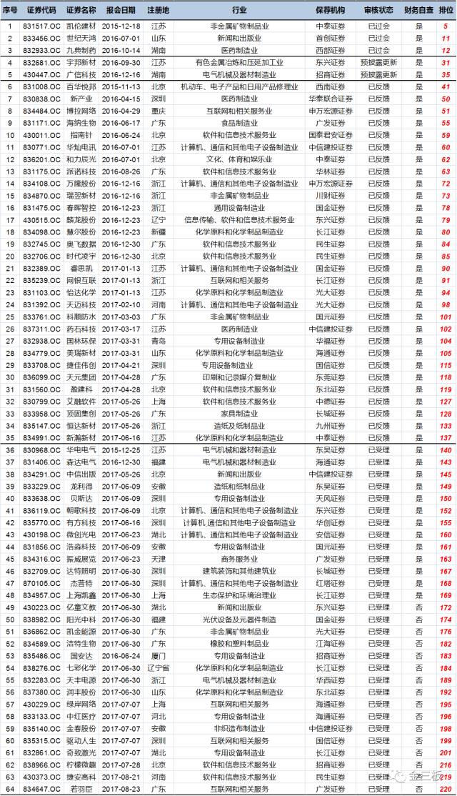 探寻千年传统与现世文化交融之美，揭秘最新生肖表