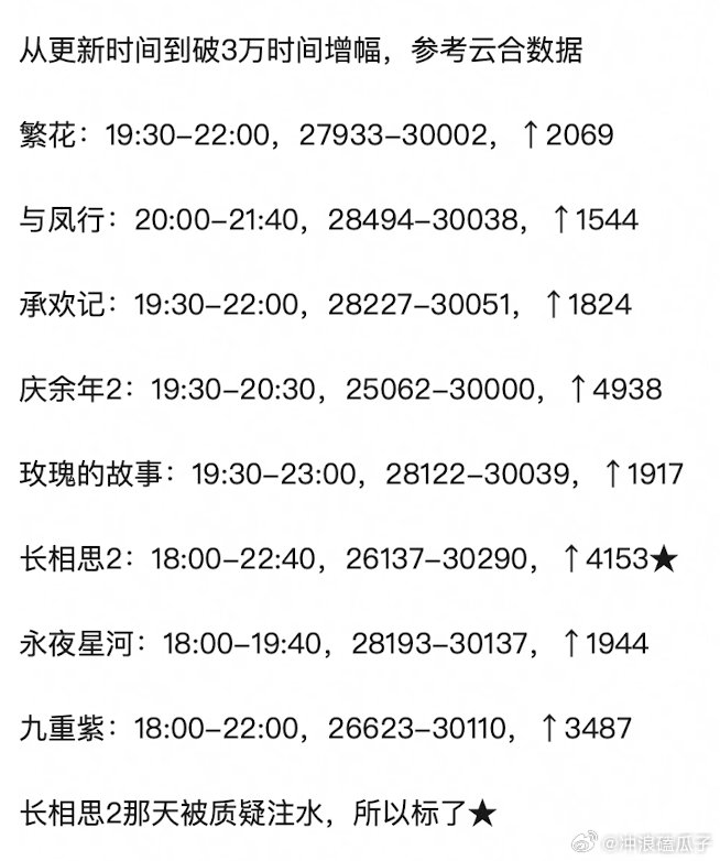 揭秘最新热网址获取渠道与策略，探索最新获取方式助你轻松获取热门网址