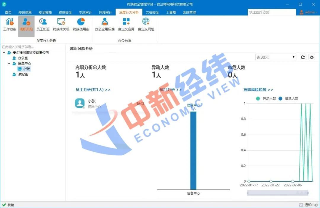 沈阳监控最新招聘信息汇总与探讨