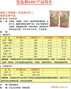 ADC发泡剂最新价格动态与市场价格分析