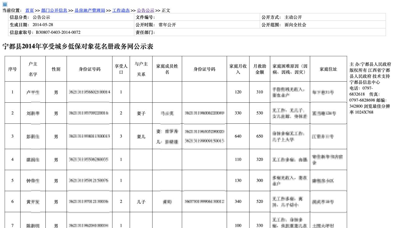 2025年1月2日 第8页