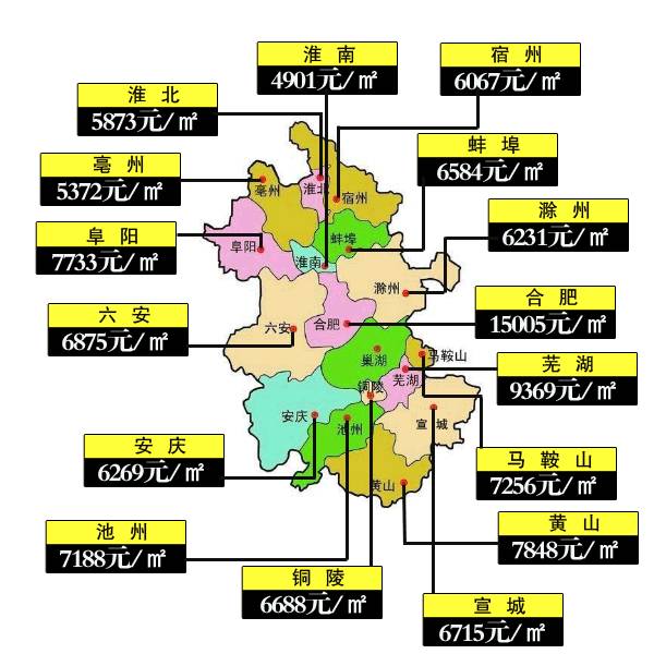 安徽阜阳太和最新房价动态与趋势分析