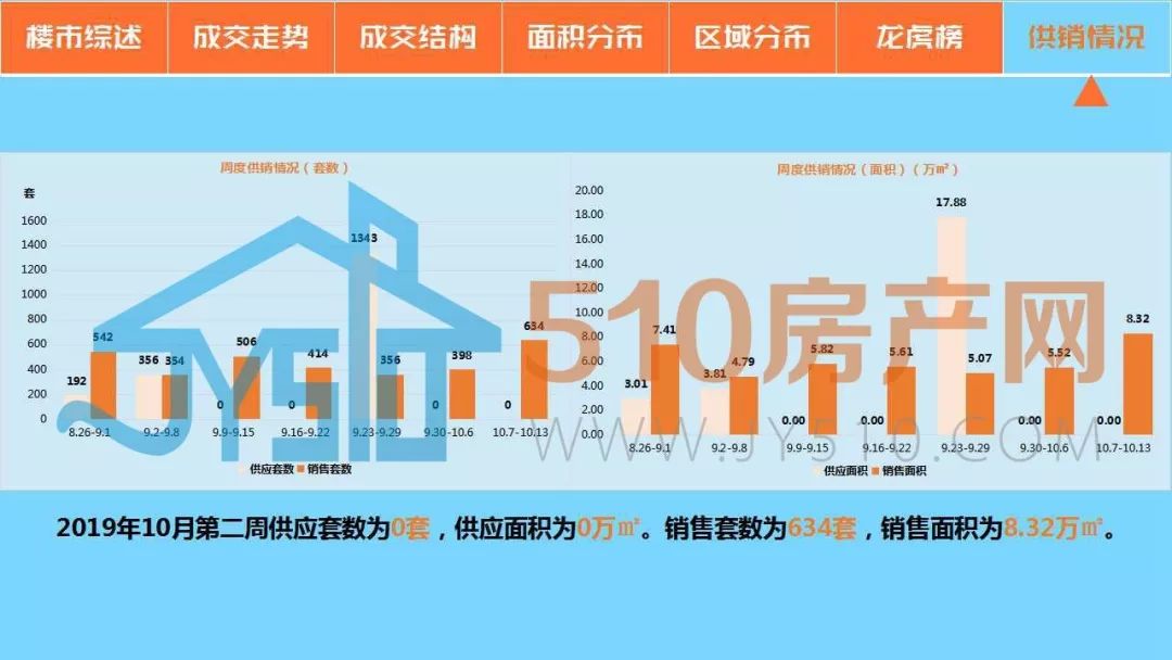 江阴顾山最新房价动态及市场走势与影响因素分析概览