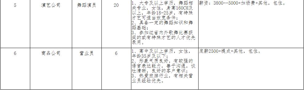 贵州福泉最新招聘信息全面概览