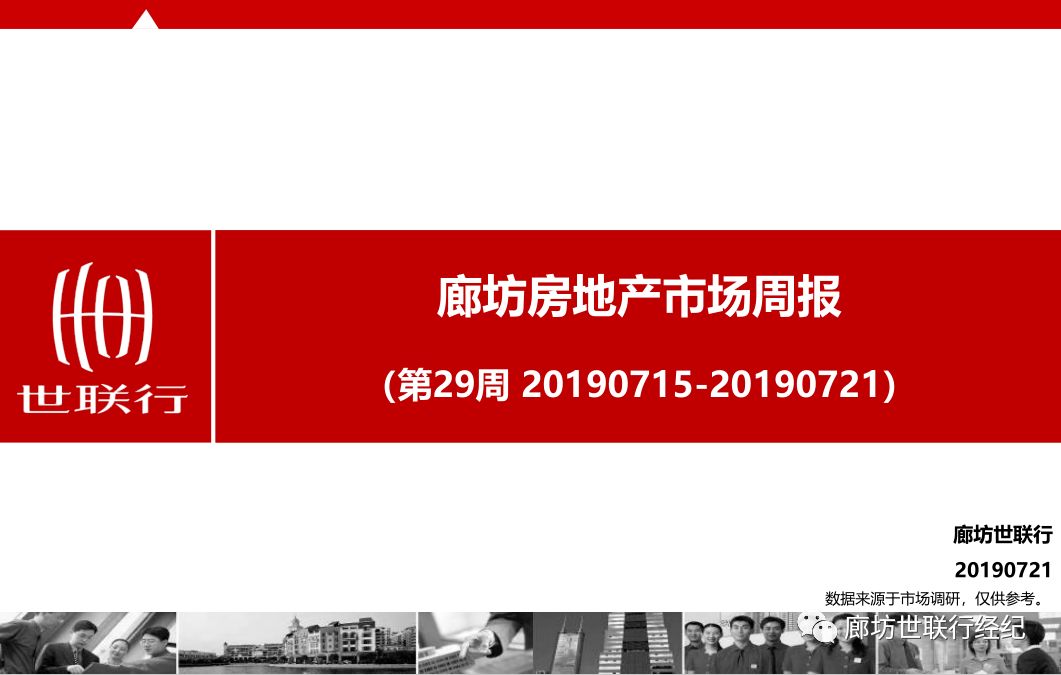 固安楼市最新动态，市场走势、政策调控与未来展望