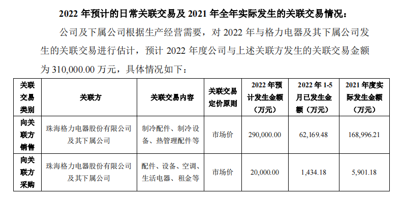 盾安环境最新中标信息及其深远影响力