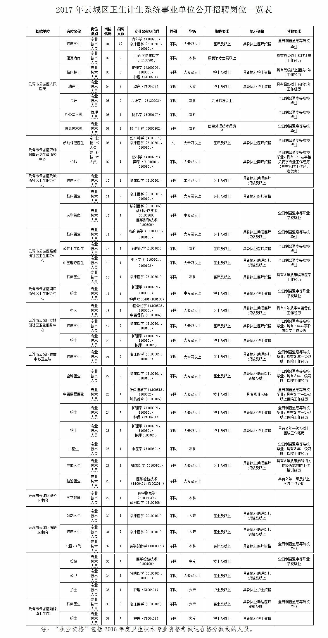 2025年1月5日 第8页