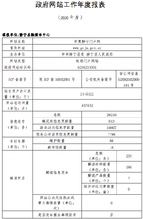 静宁门户网站最新留言动态深度解析与留言速递