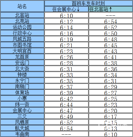 西安地铁最新时间表，便捷出行全新指南