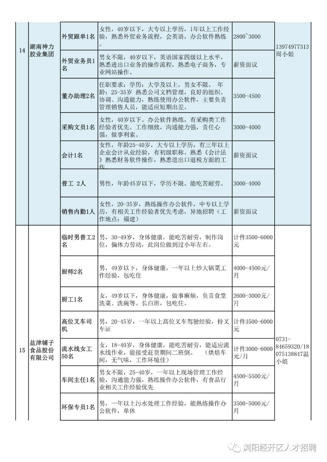 浏阳金阳新区未来繁荣蓝图揭秘，最新规划展望发展之路