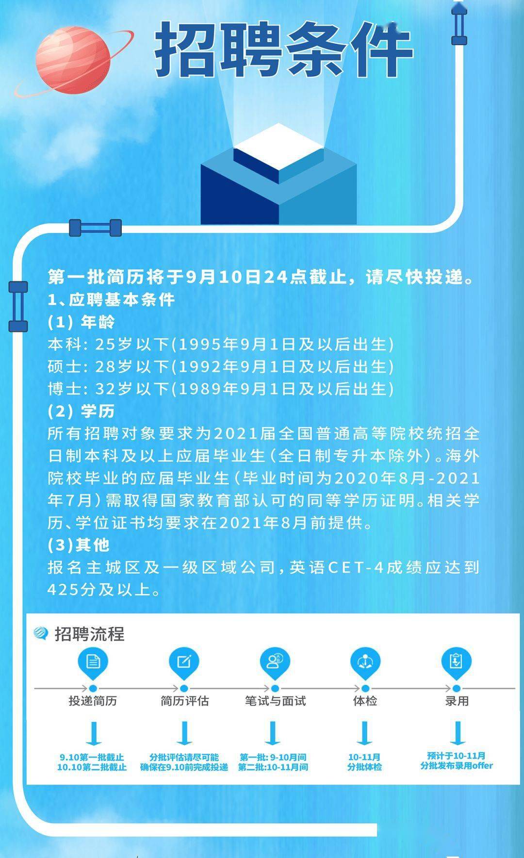 重庆冲压招聘信息汇总，最新职位及行业趋势探讨