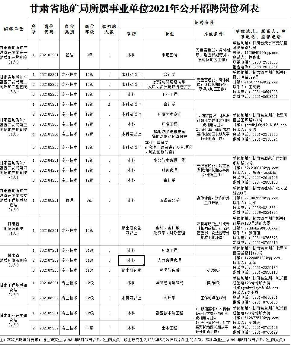 手摇横机工招聘启事，最新职位空缺通知