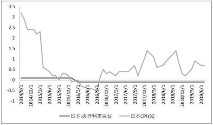 姐不吃这招丶