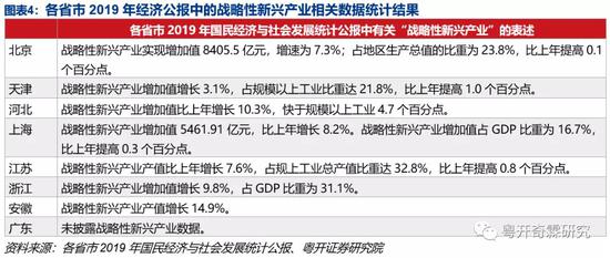 2024年正版资料全年免费,新兴技术推进策略_WP版22.93