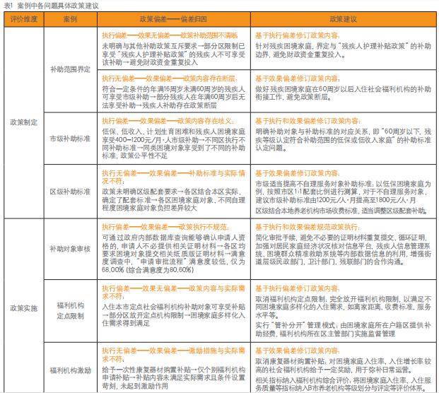 2024全年资料免费大全功能,科学化方案实施探讨_The89.967